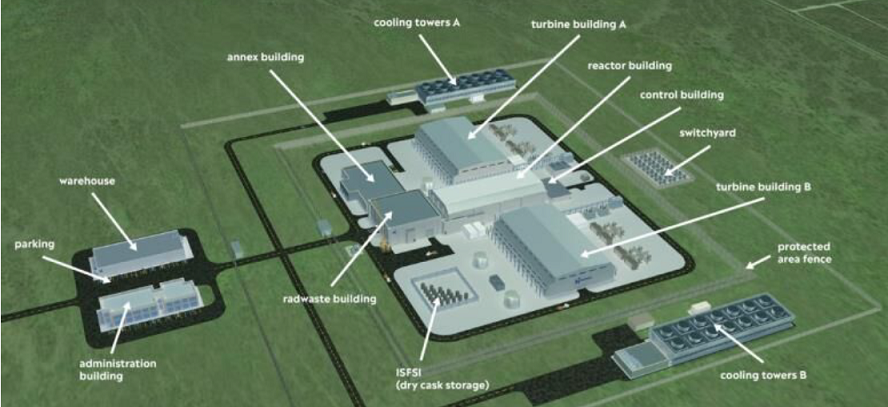 פיתוח שיטה לניהול חכם של הדלק הגרעיני בכור קטן ומודולרי (SMR) לצורך השגת יתרון כלכלי, תפעולי ובטיחותי