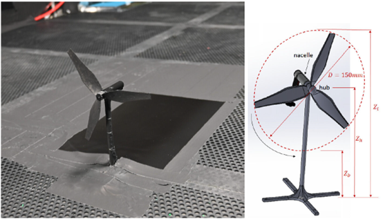 אפיון שובל טורבולנטי במורד דגם טורבינת רוח: מידול פיזיקאלי במנהרת רוח לטובת חקר השפעתו על סביבת קווי מתח